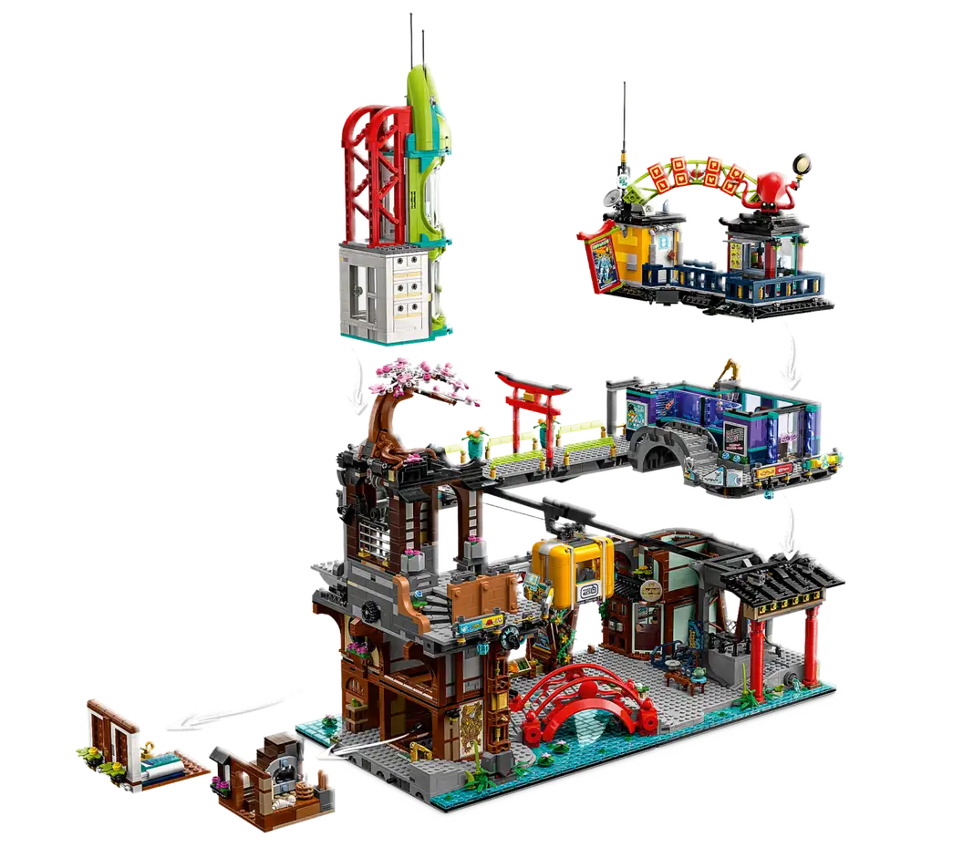 Ninjago die Märkte TKXian