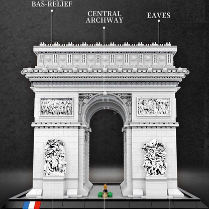 Reobrix Arc de Triomphe Klembausteine - TKXian